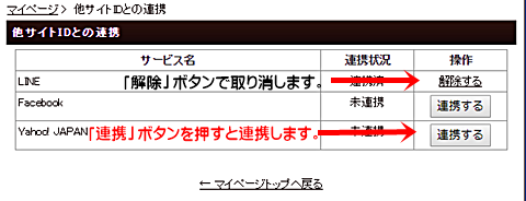 「SNSの他サイトIDでログインできる」、ご案内。